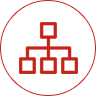 Advanced management concepts